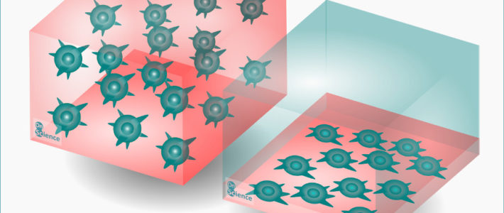 Cultivos celulares 3D en biotecnologia