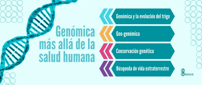 genómica más allá de la salud humana